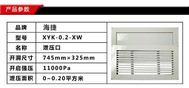 氣體泄壓口產品詳細參數 氣體泄壓口產品詳細參數